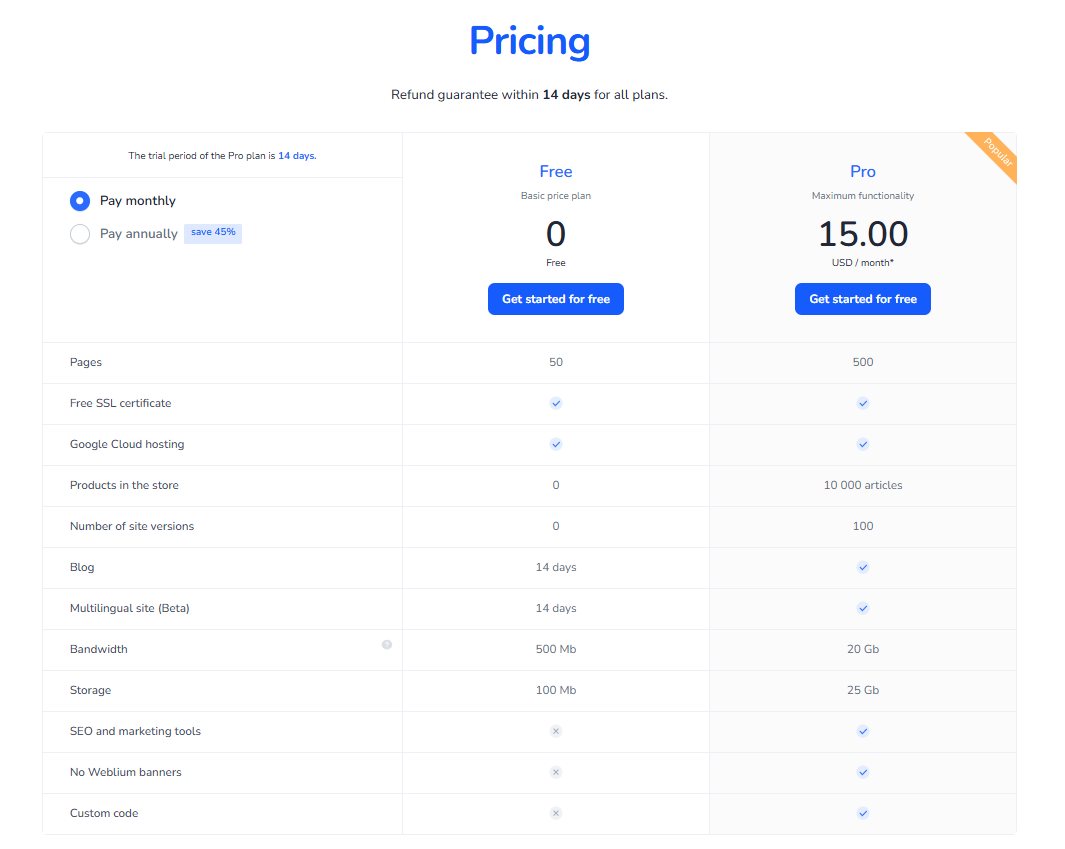 Weblium Pricing