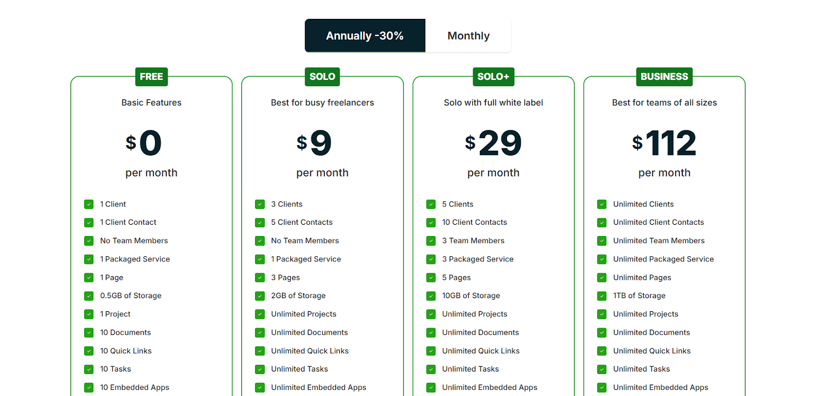SuperOkay Pricing