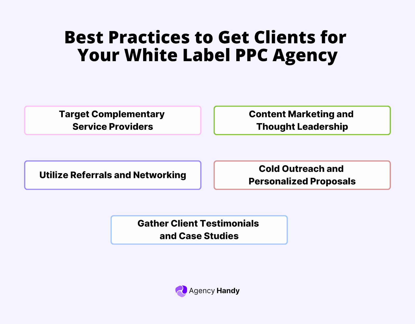 Best Practices to Get Clients for Your White Label PPC Agency