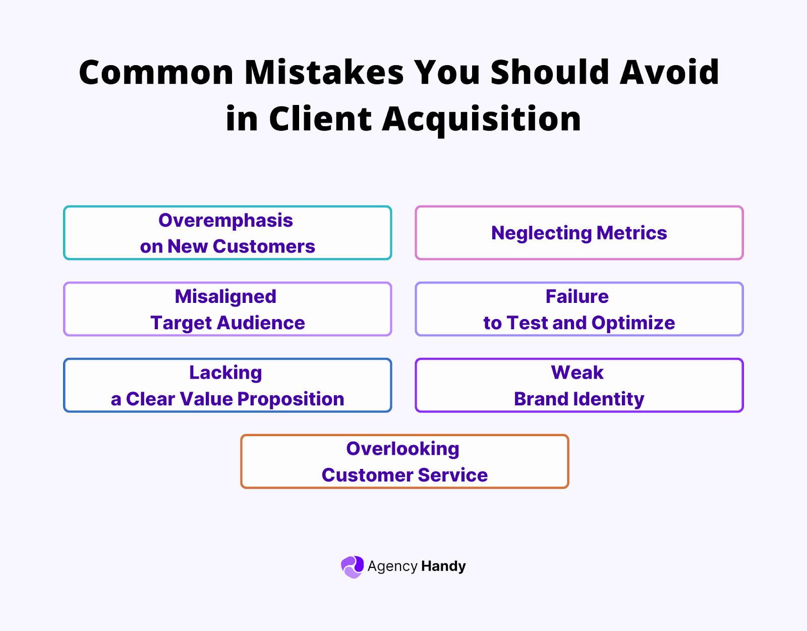 Common Mistakes You Should Avoid in Client Acquisition