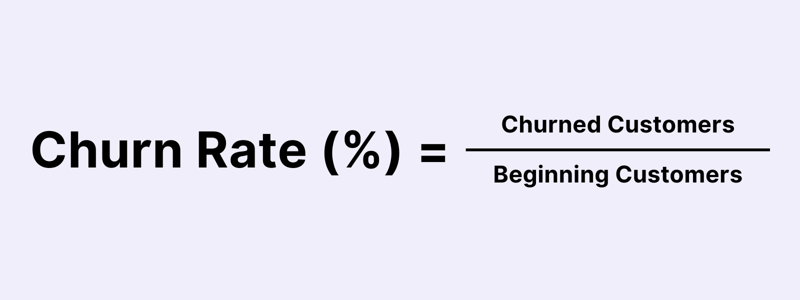 Churn Rate