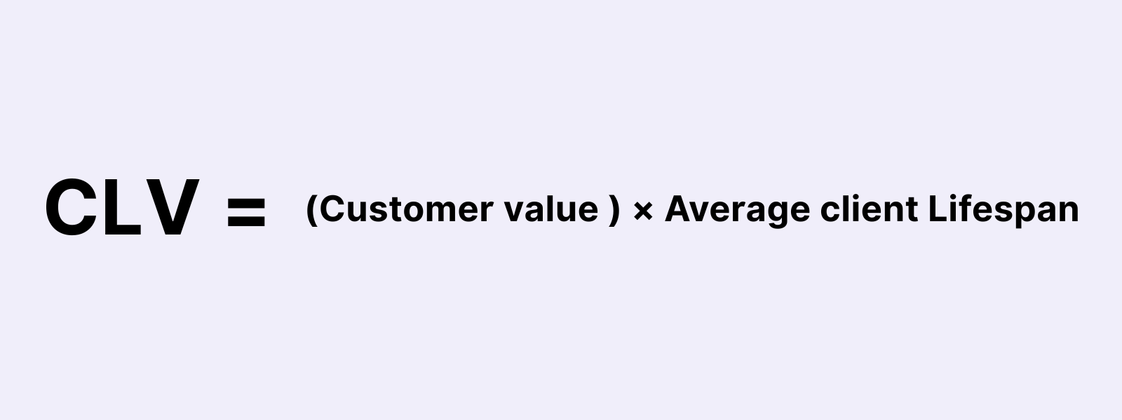 Customer Lifetime Value (CLV or CLTV)