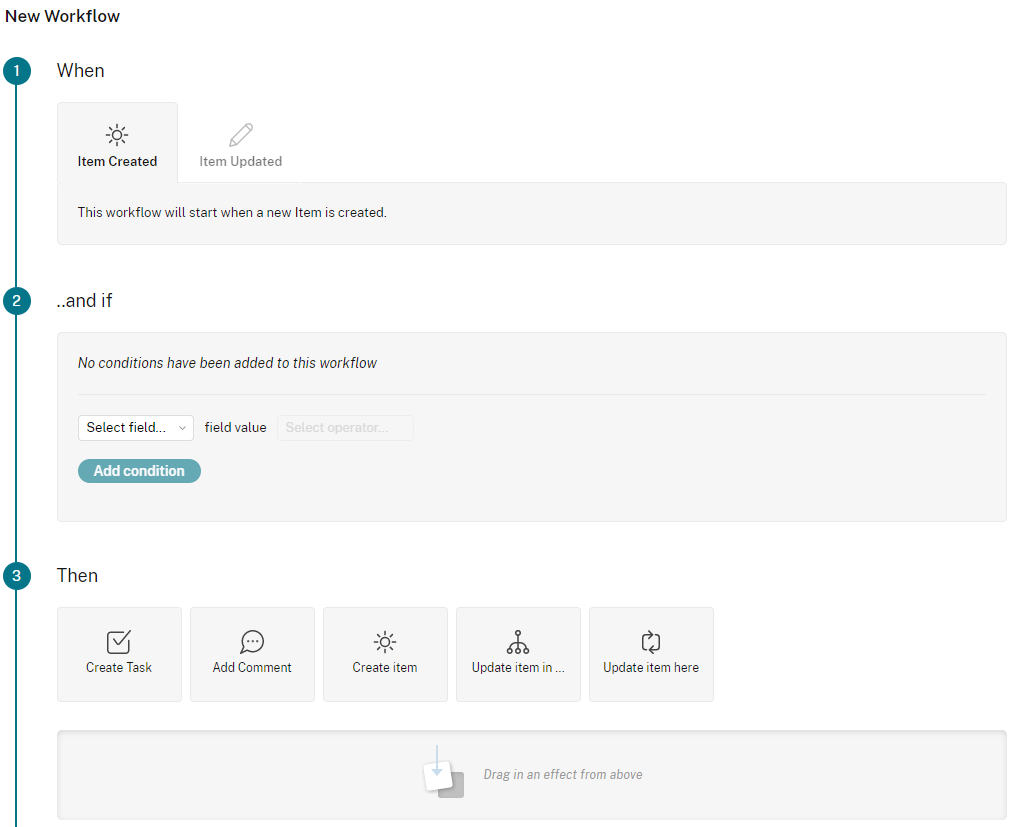 Podio Workflow
