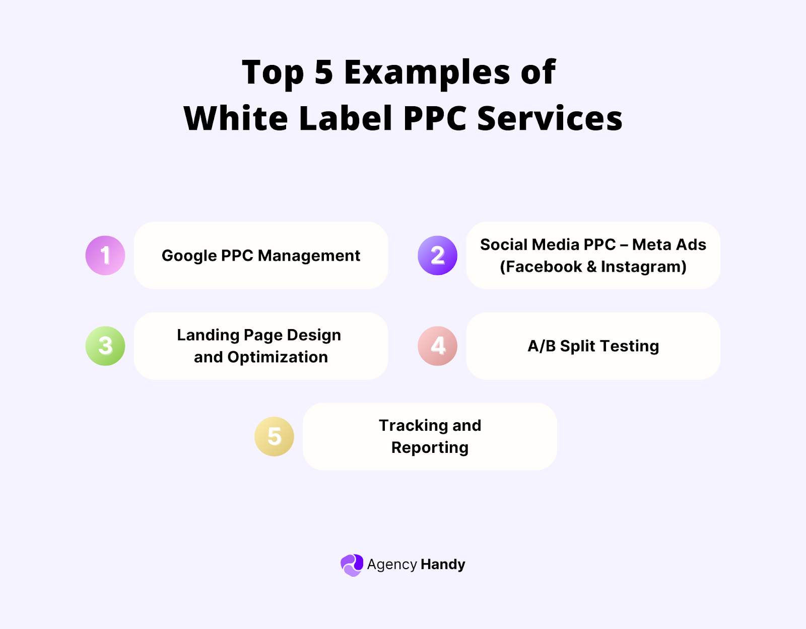 Top 5 Examples of White Label PPC Services