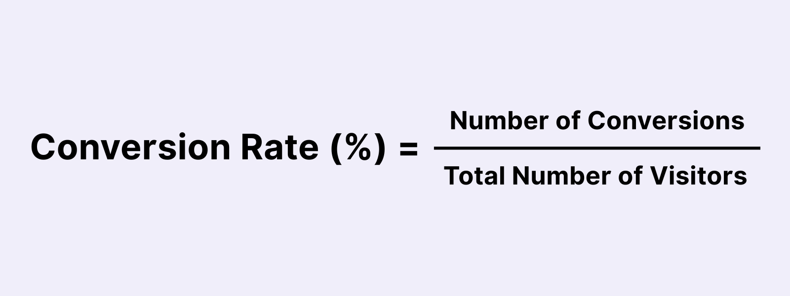 Conversion Rate