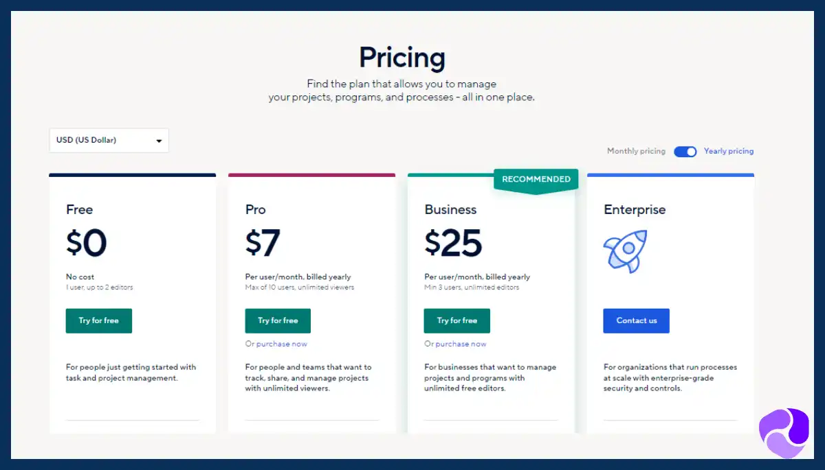 Smartsheet-Pricing.