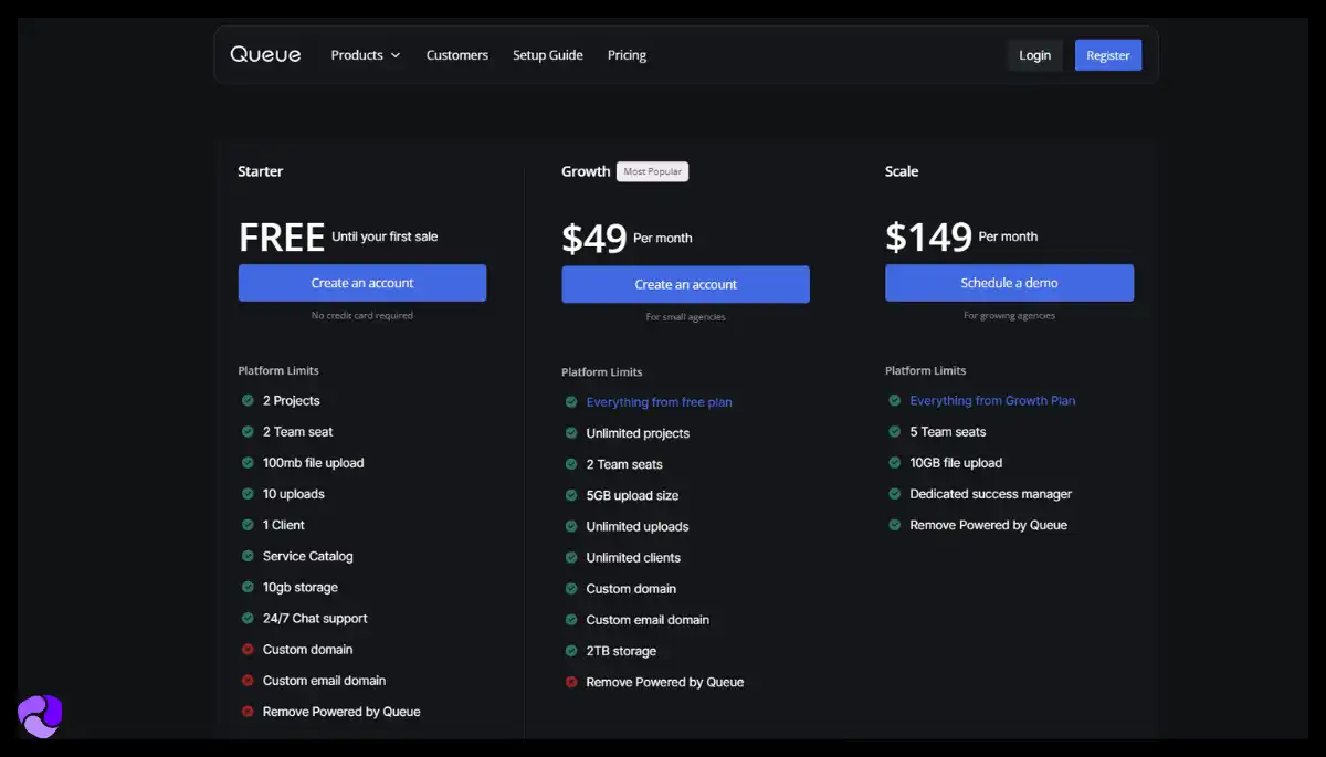 UseQueue Pricing UseQueue Pricing