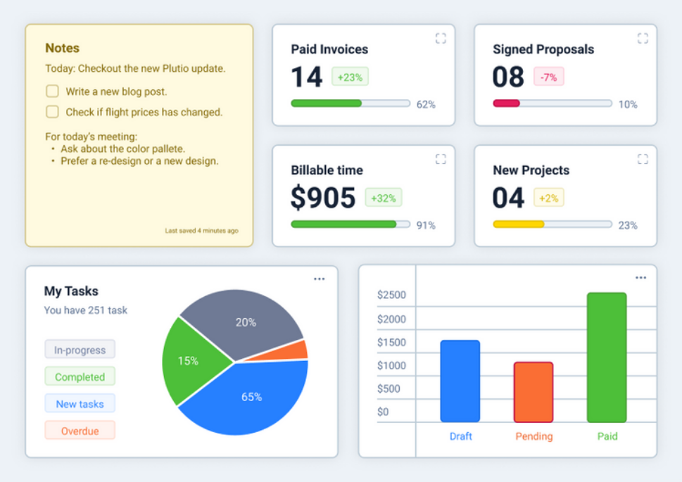 Plutio Dashboard