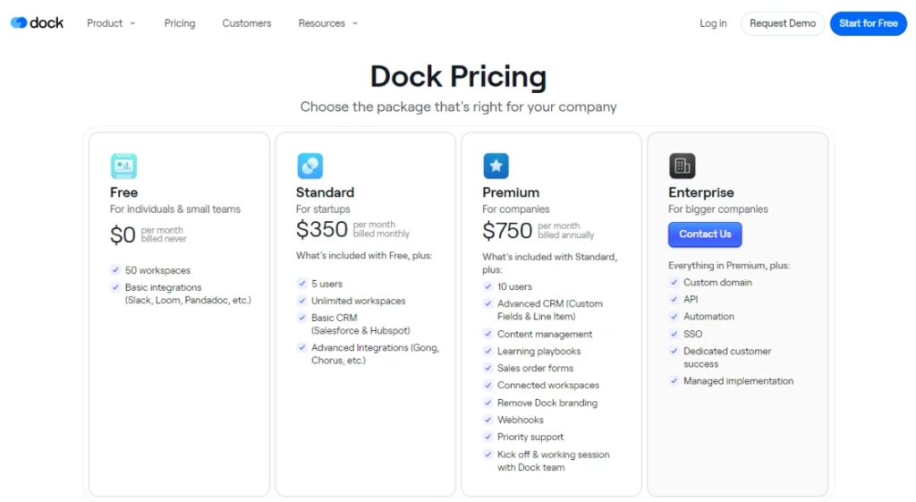 Dock Pricing