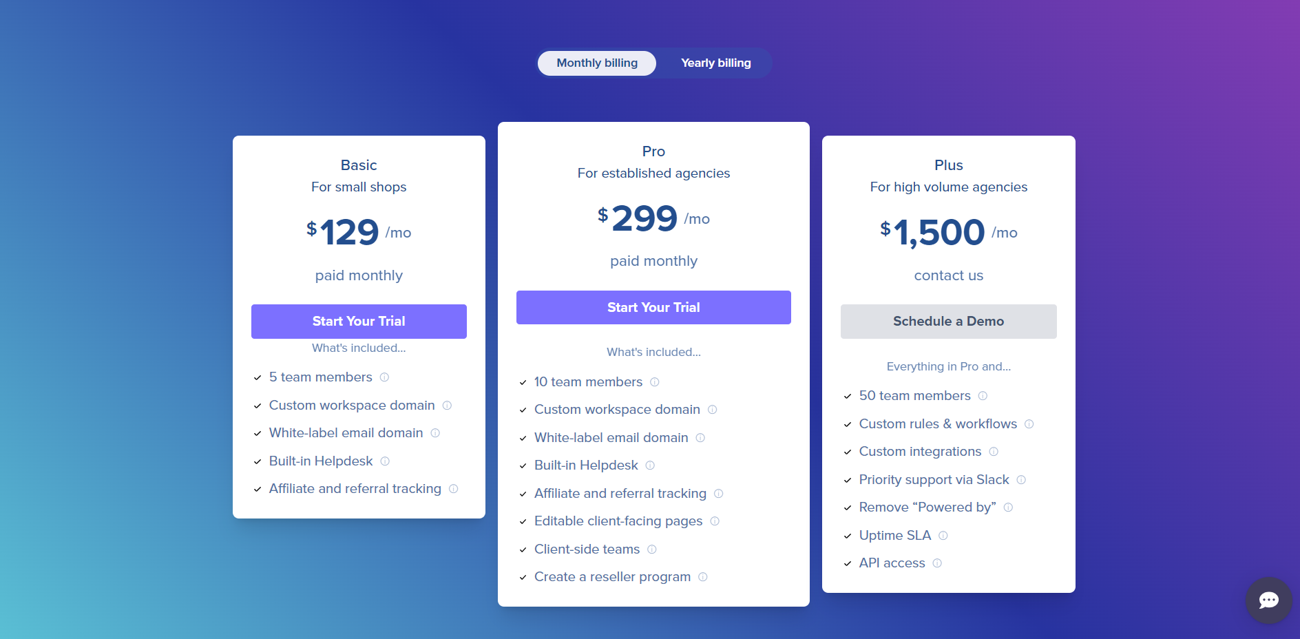 SPP Pricing