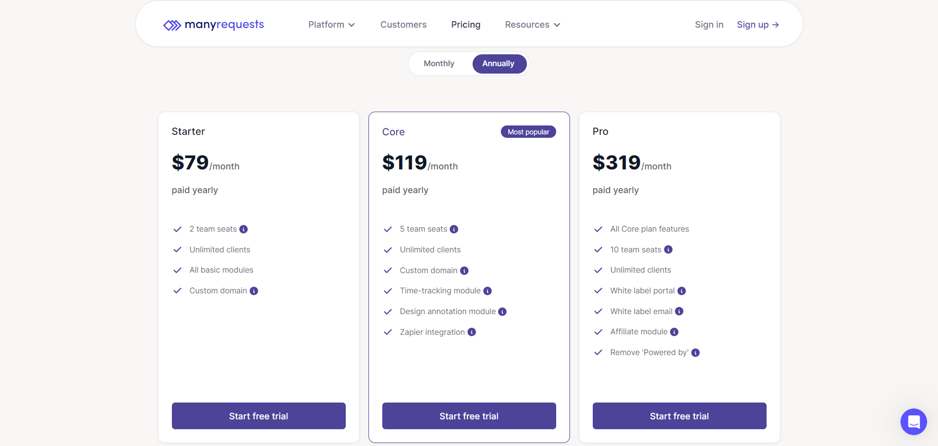 ManyRequest Pricing