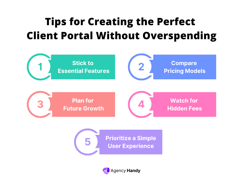 Tips for Creating the Perfect Client Portal Without Overspending