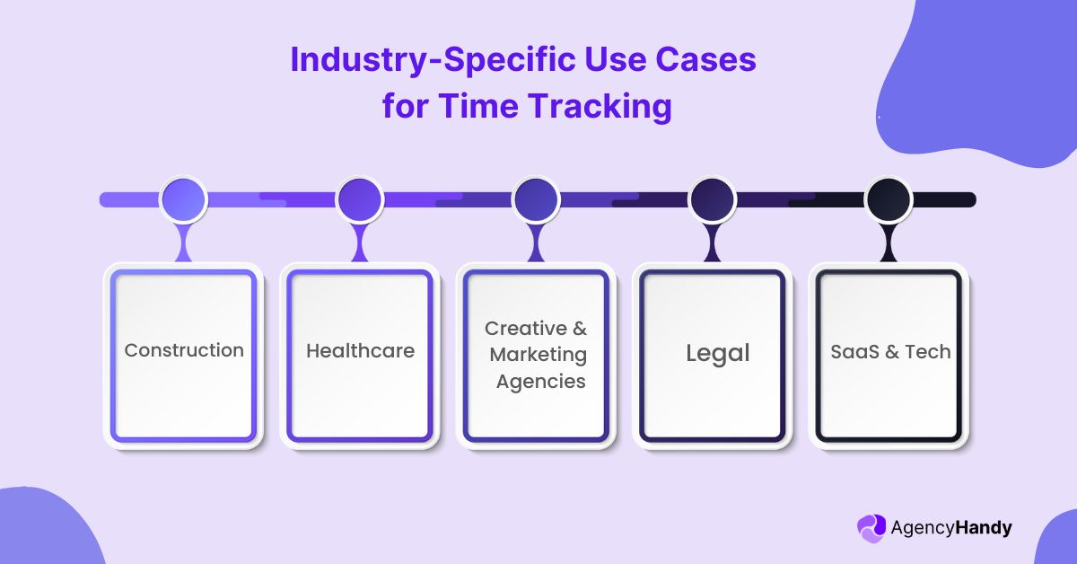 Industry Specific Use Cases for Time Tracking