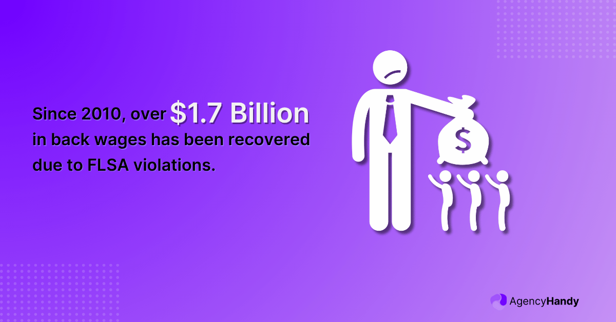 Since 2010, over $1 7 billion in back wages has been recovered due to FLSA violations