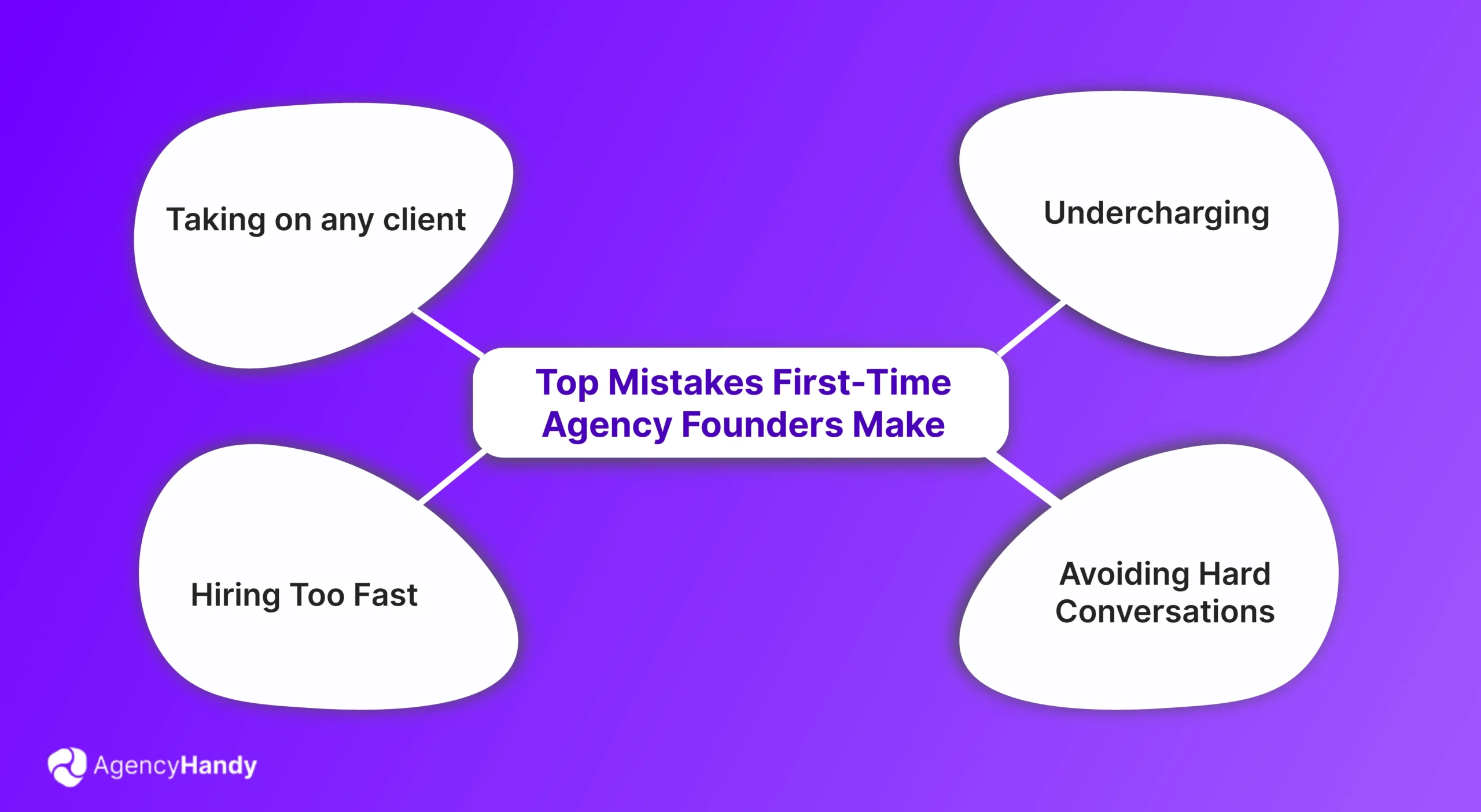 Top Mistakes First Time Agency Founders Make
