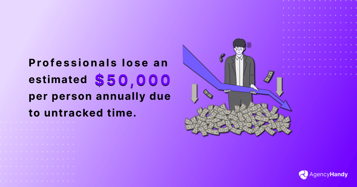 professionals lose an estimated $50000 per person annually due to untracked time