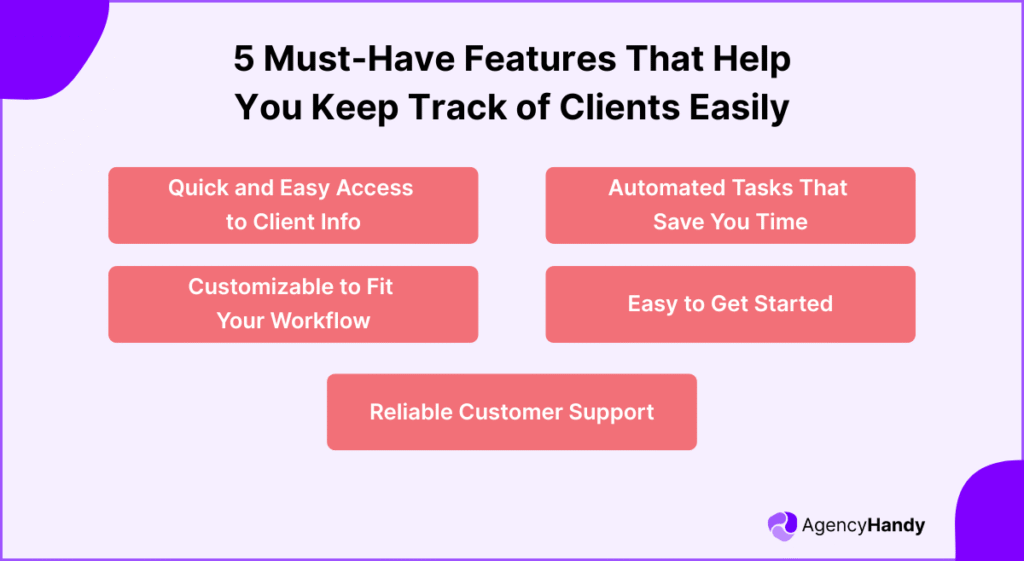 5 Must Have Features That Help You Keep Track of Clients Easily