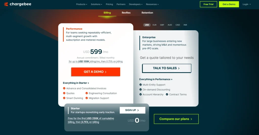 Chargebee Pricing Page