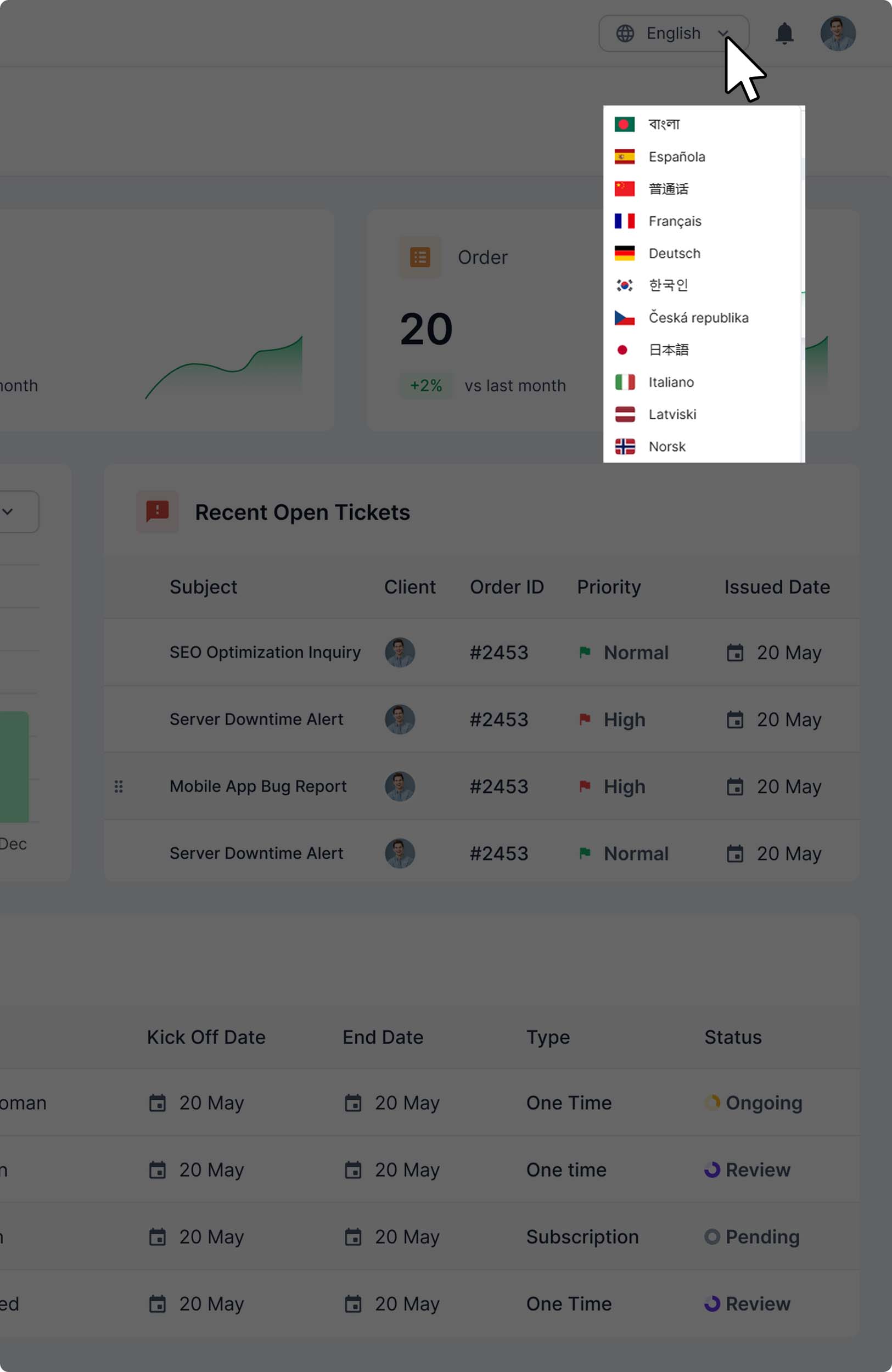 Multi Language & Currency Support Multi Language & Currency Support