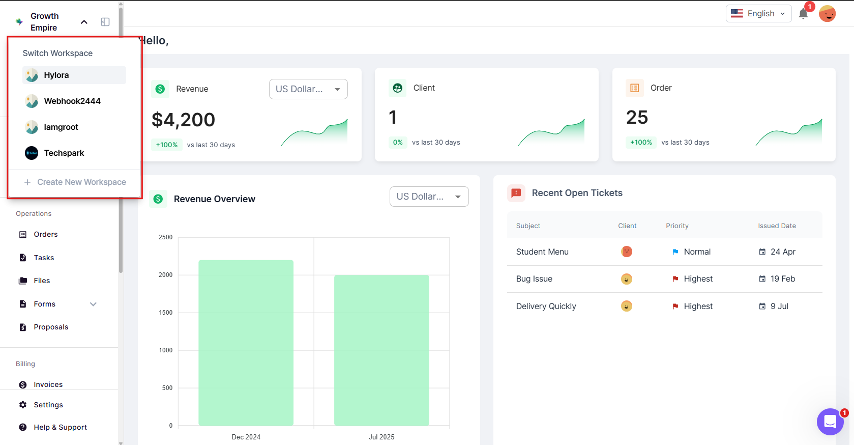 Multiple Workspace Multiple Workspace