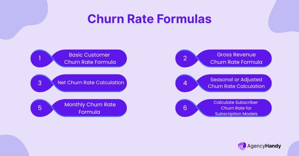 Churn Rate Formula