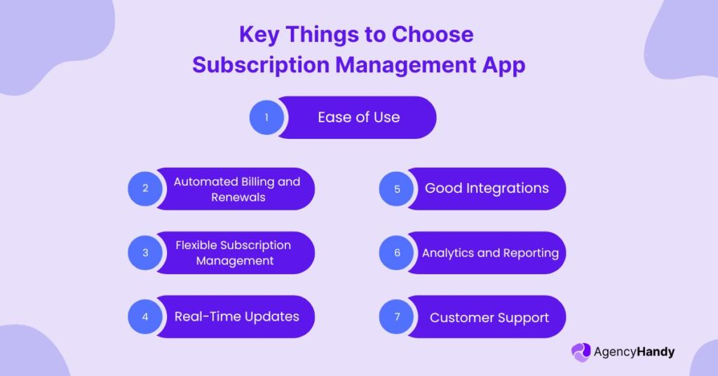 How Subscription Management Works app
