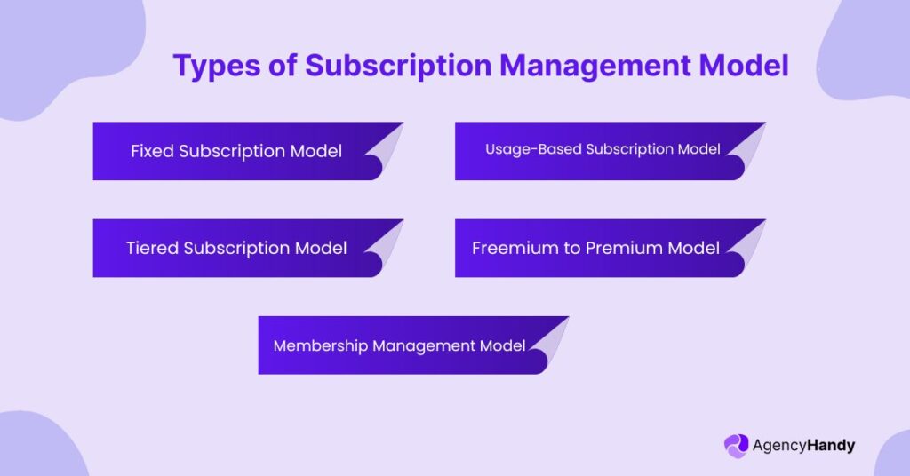 Types of Subscription Management Model